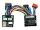 Match PP-AC 92b Adapterkabel für VAG Fahrzeuge mit Quadlock Stecker Version 1