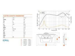 Hertz Cento Pro CPX 165 2-Wege Koaxsystem