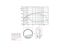 Audison Voce AV 1.1 Tetolon Hochtöner 28 mm Paar