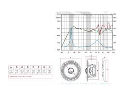 Audison Voce AV X6.5 16,5 cm (6,5") 2-Wege Koaxsystem