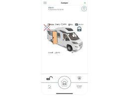 Pandora Camper GSM/GPS Camper Alarmsystem