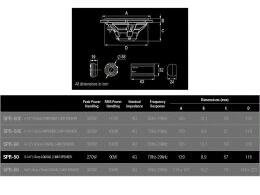 Alpine SPR-50 - 13 cm 2-Wege Koaxsystem