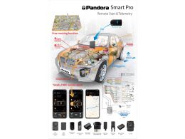 Pandora Smart Pro V4