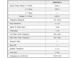 AWAVE King 160.4
