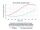 STP BIPLAST 10 - 375x500x10mm (9pcs)